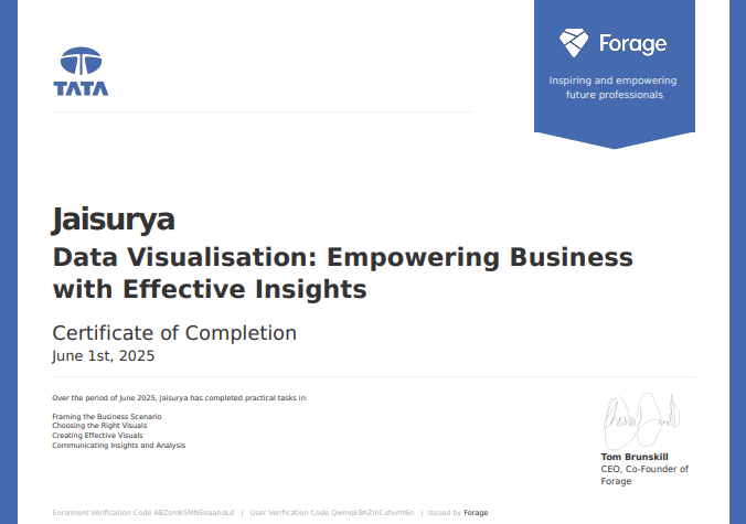  TATA-Data Visualisation: Empowering Business with Effective Insights certificate